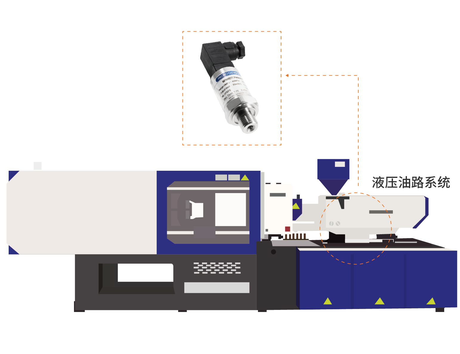 注塑機